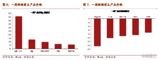長(cháng)沙平川化工科技有限公司,鹽酸,磷酸,次氯酸鈉,聚合氯化鋁,硫酸銅,三氯化鐵